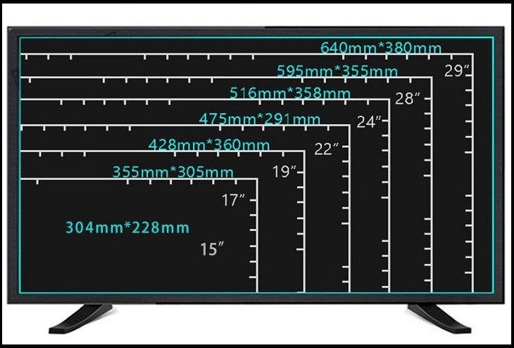 Cách kiểm tra màn hình máy tính bao nhiêu inch rất cần thiết