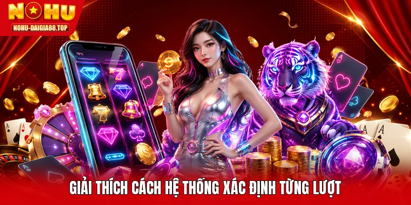 Giải thích cách hệ thống xác định từng lượt