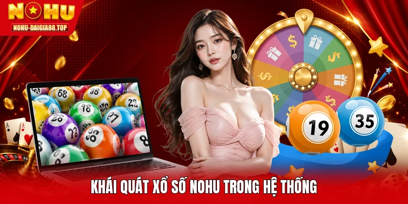 Khái quát xổ số NOHU trong hệ thống