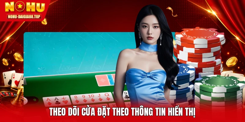 Theo dõi cửa đặt theo thông tin hiển thị