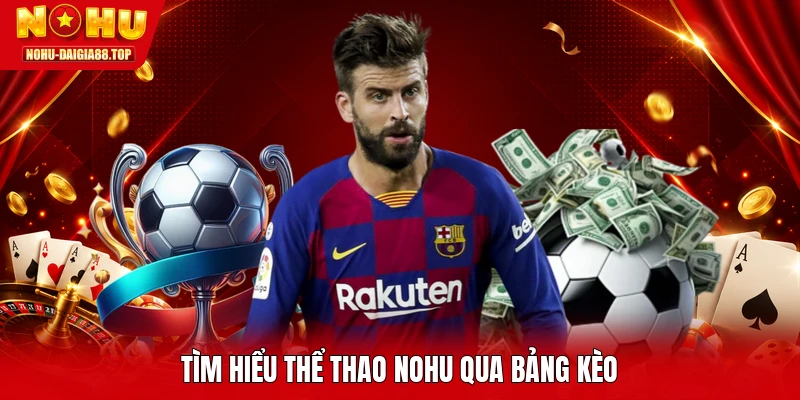 Tìm hiểu thể thao NOHU qua bảng kèo